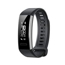 Huawei Band 2 Pro Connected devices