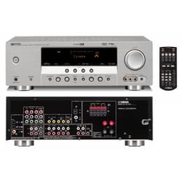 Yamaha RX-V361 Sound Amplifiers