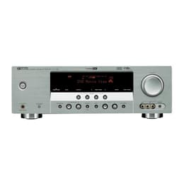 Yamaha RX-V361 Sound Amplifiers