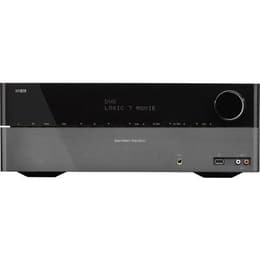 Harman Kardon AVR 158 Sound Amplifiers