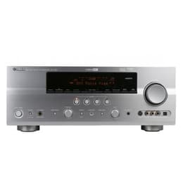 Yamaha RX-V661 Sound Amplifiers