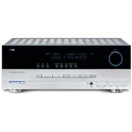 Harman Kardon AVR-247 Sound Amplifiers