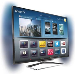 Philips 55.0000-inch 55PFL8008K 1920 x 1080 TV
