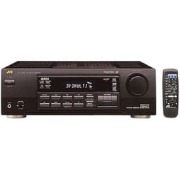 Jvc RX-5000R Sound Amplifiers