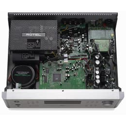 Rotel RCX-1500 Sound Amplifiers