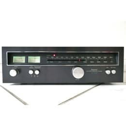 Sansui TU-3900 Audio accessories Back Market