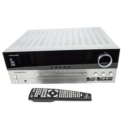 Harman Kardon AVR 505 Limited Edition Sound Amplifiers