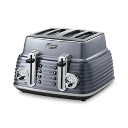 Toaster De'Longhi slots -