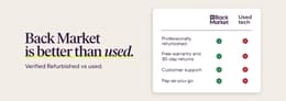 Refurbished, better than used